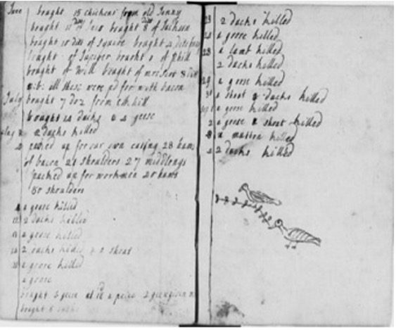 Page from Monticello tobacco ledger